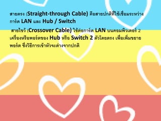สายตรง (Straight-through Cable) คือสายปกติที่ใช้เชื่อมระหว่าง
การ์ด LAN และ Hub / Switch
สายไขว้ (Crossover Cable) ใช้ต่อการ์ด LAN บนคอมพิวเตอร์ 2
เครื่องหรือพอร์ตของ Hub หรือ Switch 2 ตัวโดยตรง เพื่อเพิ่มขยาย
พอร์ต ซึ่งวิธีการเข้าหัวจะต่างจากปกติ
 