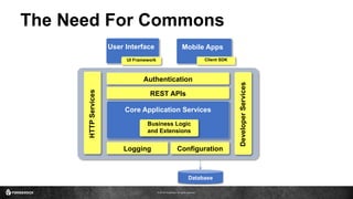 © 2016 ForgeRock. All rights reserved.
The Need For Commons
Core Application Services
REST APIs
Authentication
Logging Configuration
Business Logic
and Extensions
User Interface Mobile Apps
UI Framework Client SDK
DeveloperServices
HTTPServices
Database
 