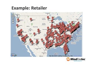Example: Retailer
 