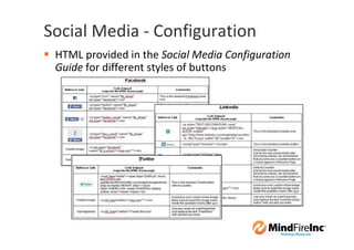 Social Media - Configuration
 HTML provided in the Social Media Configuration
 Guide for different styles of buttons
 