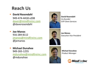 Reach Us
David Rosendahl
                           David Rosendahl
949-474-4418 x208          Co-founder
daver@mindfireinc.com      EVP Client Services
@daverosendahl

Joe Manos                  Joe Manos
916-284-8112               Executive Vice President
jmanos@mindfireinc.com
@jemanos

Michael Dunahee
949-265-1255               Michael Dunahee
                           Product Manager
mdunahee@mindfireinc.com
@mdunahee
 