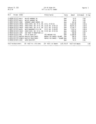 Ocean City Council agenda Feb. 26, 2015
