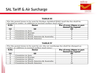 SAL Tariff & Air Surcharge
 