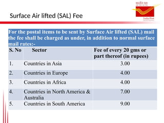 Surface Air lifted (SAL) Fee
For the postal items to be sent by Surface Air lifted (SAL) mail
the fee shall be charged as under, in addition to normal surface
mail rates:-
S. No Sector Fee of every 20 gms or
part thereof (in rupees)
1. Countries in Asia 3.00
2. Countries in Europe 4.00
3. Countries in Africa 4.00
4. Countries in North America &
Australia
7.00
5. Countries in South America 9.00
 
