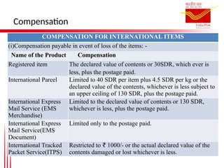 Compensation
COMPENSATION FOR INTERNATIONAL ITEMS
(i)Compensation payable in event of loss of the items: -
Name of the Product Compensation
Registered item The declared value of contents or 30SDR, which ever is
less, plus the postage paid.
International Parcel Limited to 40 SDR per item plus 4.5 SDR per kg or the
declared value of the contents, whichever is less subject to
an upper ceiling of 130 SDR, plus the postage paid.
International Express
Mail Service (EMS
Merchandise)
Limited to the declared value of contents or 130 SDR,
whichever is less, plus the postage paid.
International Express
Mail Service(EMS
Document)
Limited only to the postage paid.
International Tracked
Packet Service(ITPS)
Restricted to 1000/- or the actual declared value of the
₹
contents damaged or lost whichever is less.
 