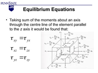 Zx Equation 2._Basic_Elasticity_-_Hw3----------------.ppt