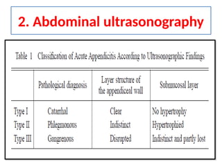 2. Acute appendicitis is the inflammation of vermiform appendix | PPTX