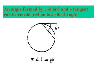 An angle formed by a chord and a tangent
can be considered an inscribed angle.
 