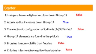 2. Group 17 Chemical Trends (Periodicity).pptx