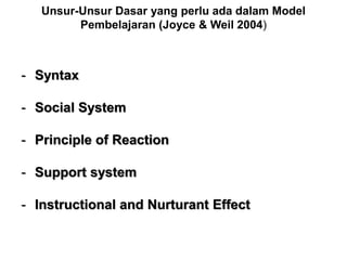 Unsur-Unsur Dasar yang perlu ada dalam Model
Pembelajaran (Joyce & Weil 2004)
- Syntax
- Social System
- Principle of Reaction
- Support system
- Instructional and Nurturant Effect
 