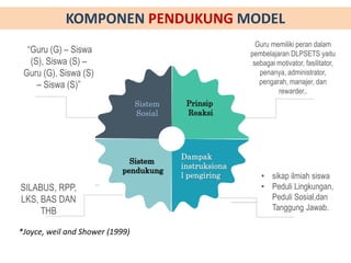 Guru memiliki peran dalam
pembelajaran DLPSETS yaitu
sebagai motivator, fasilitator,
penanya, administrator,
pengarah, manajer, dan
rewarder..
“Guru (G) – Siswa
(S), Siswa (S) –
Guru (G), Siswa (S)
– Siswa (S)”
SILABUS, RPP,
LKS, BAS DAN
THB
Sistem
Sosial
Prinsip
Reaksi
Sistem
pendukung
Dampak
instruksiona
l pengiring
KOMPONEN PENDUKUNG MODEL
• sikap ilmiah siswa
• Peduli Lingkungan,
Peduli Sosial,dan
Tanggung Jawab.
*Joyce, weil and Shower (1999)
 