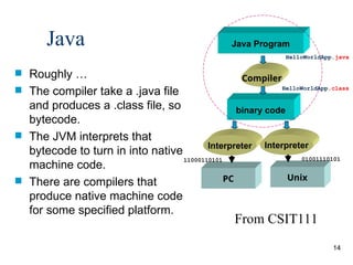 implemented in the C++ programming language | PPT