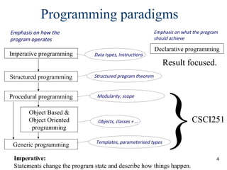Structured Program Theorem implemented in the C++ programming language | PPT