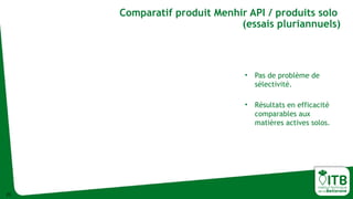 21
Comparatif produit Menhir API / produits solo
(essais pluriannuels)
• Pas de problème de
sélectivité.
• Résultats en efficacité
comparables aux
matières actives solos.
 