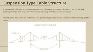 A cable structure uses flexible cables under tension (pulling force) as ...