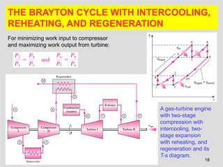 Power Cycle Examples 2. Gas Power Cycles introduction with diagram.pptx
