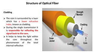 2. Fiber Optics Cables and different types of cables with bending.pptx