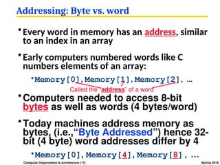 Byte Cpu Computer organization and architecture22 | PPT