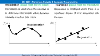 2.Interpolation Numerical Analysis .pdf