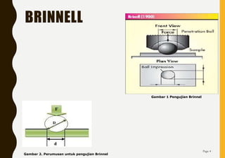 2. Hardness Testing test measures a material's resistance to permanent ...