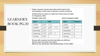 2. STATISTICS - TALLY CHART AND FREQUENCY TABLES - CHAPTER 2.pptx