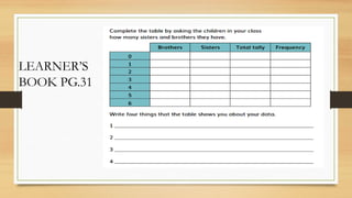 2. STATISTICS - TALLY CHART AND FREQUENCY TABLES - CHAPTER 2.pptx