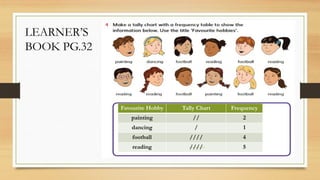 2. STATISTICS - TALLY CHART AND FREQUENCY TABLES - CHAPTER 2.pptx