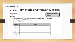 2. STATISTICS - TALLY CHART AND FREQUENCY TABLES - CHAPTER 2.pptx