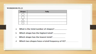 2. STATISTICS - TALLY CHART AND FREQUENCY TABLES - CHAPTER 2.pptx