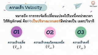 ความเร็ว Velocity
ความเร็วเฉลี่ย
01 02
ความเร็วขณะใดขณะหนึ่ง
03
ความเร็วคงที่
หมายถึง การกระจัดที่เปลี่ยนแปลงไปในหนึ่งหน่วยเวลา
ใช้สัญลักษณ์ คือ เป็นปริมาณเวกเตอร์มีหน่วยเป็น เมตร/วินาที
)
(v

)
( av
v

)
( av
v

)
( av
v

 