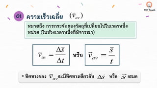 หมายถึง การกระจัดของวัตถุที่เปลี่ยนไปในเวลาหนึ่ง
หน่วย (ในช่วงเวลาหนึ่งที่พิจารณา)
* ทิศทางของ จะมีทิศทางเดียวกับ หรือ เสมอ
ความเร็วเฉลี่ย )
( av
v

หรือ
t
s
vav


=


t
s
vav


=
av
v

s

 s

 