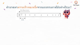 คานวณหาความเร็วขณะหนึ่งจากแถบกระดาษได้อย่างไรนะ?
2 cm
 