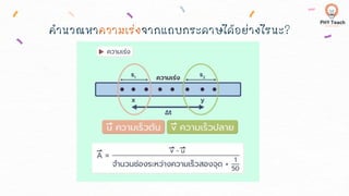 คานวณหาความเร่งจากแถบกระดาษได้อย่างไรนะ?
 