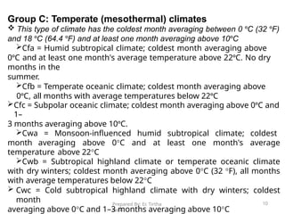 2. Weather and Climate (1).pptx lecture slide note | PPTX