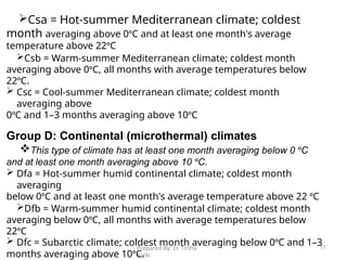 Csb Climate 2. Weather and Climate (1).pptx lecture slide note | PPTX