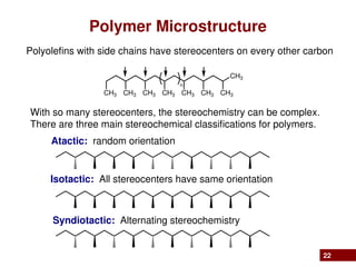 Types of Polymers-POWER POINT PRESENTATION | PPT