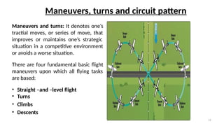 2.Basic principles of flight it's component and working of drones | PPTX