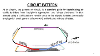 Circuit Flying Pattern 2.Basic principles of flight it's component and working of drones | PPTX