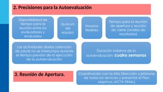 AUTOEVALUACION DE GESTION DE LA CALIDAD.pptx