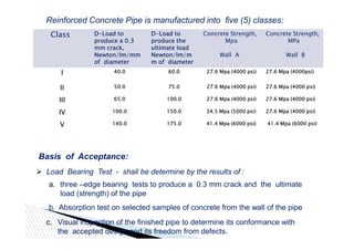 Reinforced Concrete Pipe for Civil Engineer that wants to know | PDF