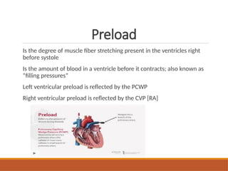 Invasive Monitoring in emergency nursing | PPTX