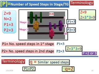 Machine Tool gear box Design using structure diagram, ray diagram and ...
