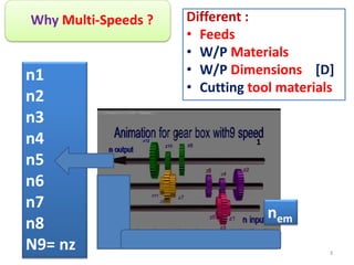 Machine Tool gear box Design using structure diagram, ray diagram and ...