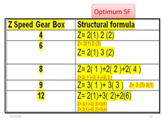 Machine Tool gear box Design using structure diagram, ray diagram and ...