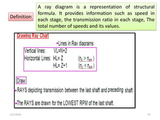 Machine Tool gear box Design using structure diagram, ray diagram and ...