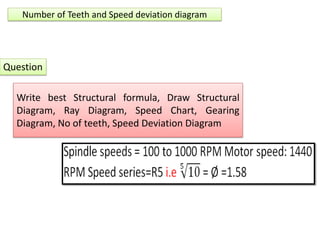Machine Tool gear box Design using structure diagram, ray diagram and ...