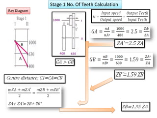 Machine Tool gear box Design using structure diagram, ray diagram and ...