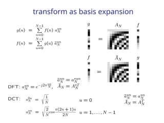 Transform Base transformsforimageprocessingoperations2.ppt