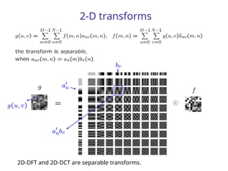 transformsforimageprocessingoperations2.ppt
