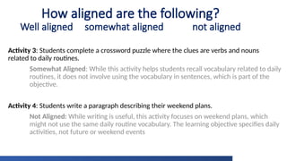 2. Designing effective activities in English akelt | PPTX